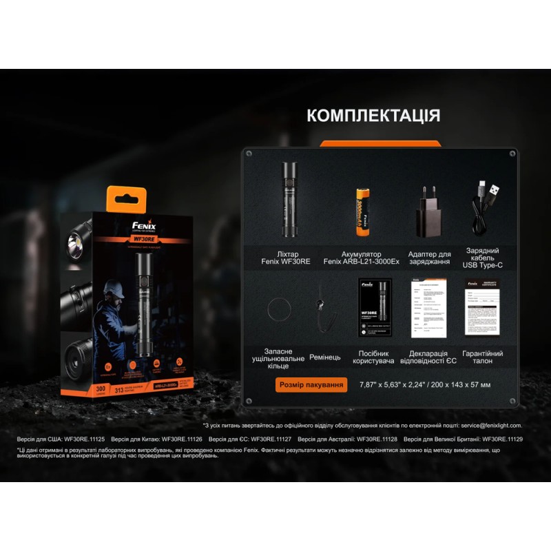 Ліхтар ручний вибухобезпечний Fenix WF30RE Spark
