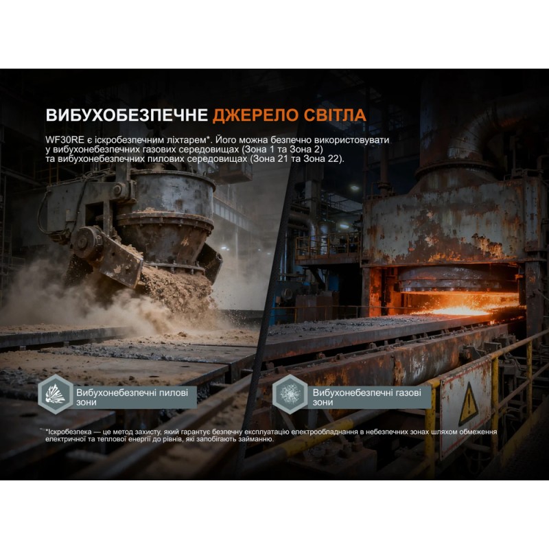 Ліхтар ручний вибухобезпечний Fenix WF30RE Spark