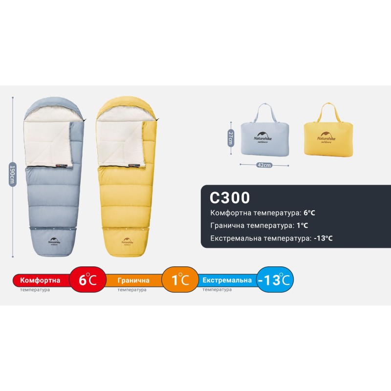 Спальник дитячий Naturehike С300 NH21MSD01