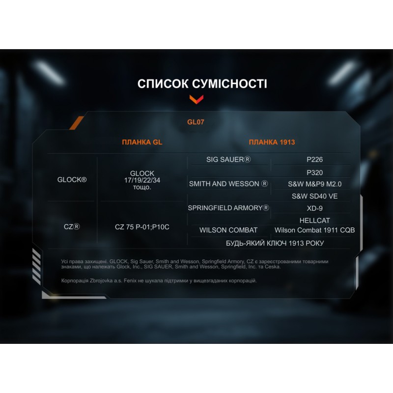 Ліхтар до пістолета Fenix GL07
