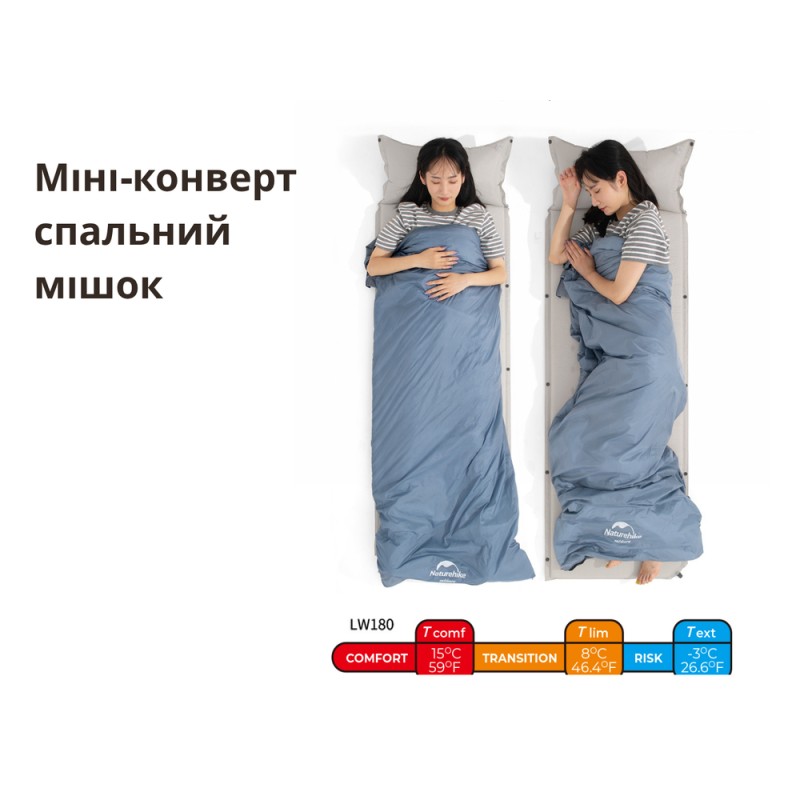 Спальний мішок Naturehike LW180 Mini NH21MSD04, правий, темно-зелений