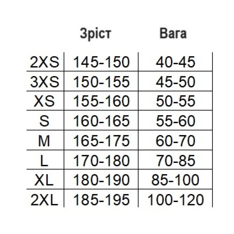 Трико борцівське Asics Wrestling Singlet червоний, білий Чол XS