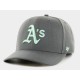 Кепка 47 Brand DP OAKLAND ATHLETICS графіт, бірюзовий Уні OSFA