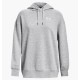 Кофта жіночі Under Armour Essential Flc Os (1379495-012)