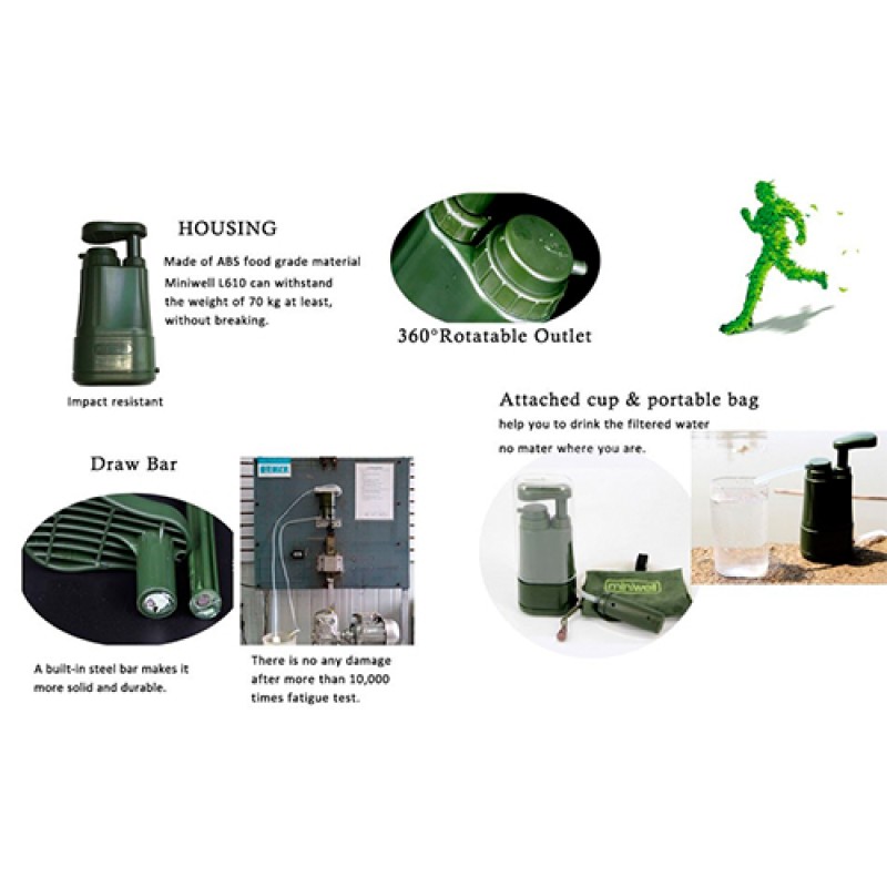 Фільтр для води портативний туристичний Miniwell L610 1000L green