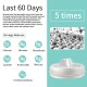 Фільтр для води портативний туристичний Miniwell L901-01 1000L white