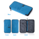 Органайзер Naturehike Travel document package NH17C001-B Blue