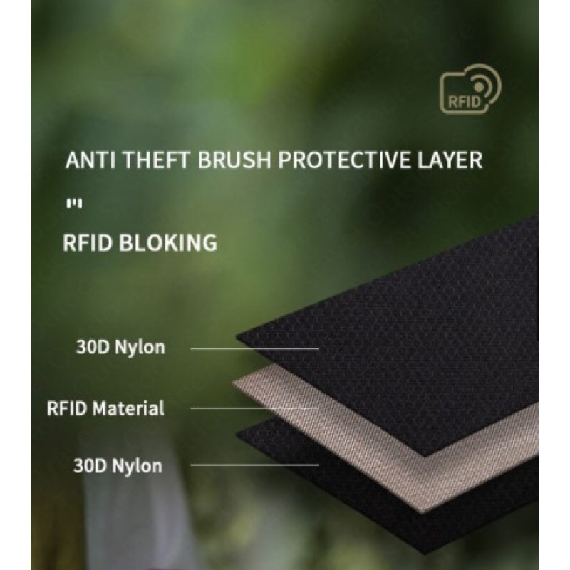 Органайзер Naturehike Travel Passport Holder Bag RFID-Blocking NH20SN002 Grey