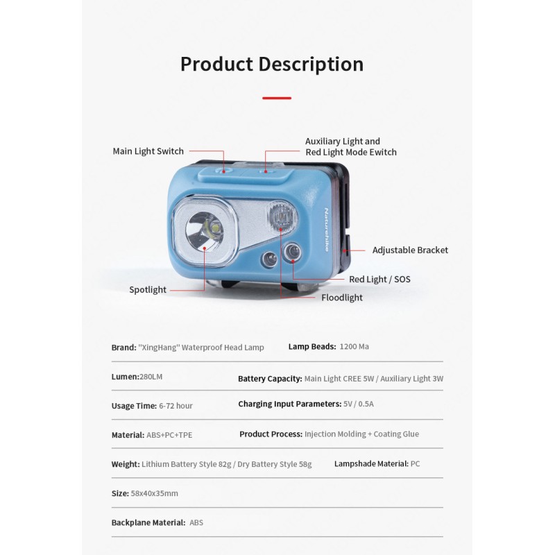 Ліхтар налобний Xinghang Naturehike IPX7 1200mAh charge version NH18T003-C Blue