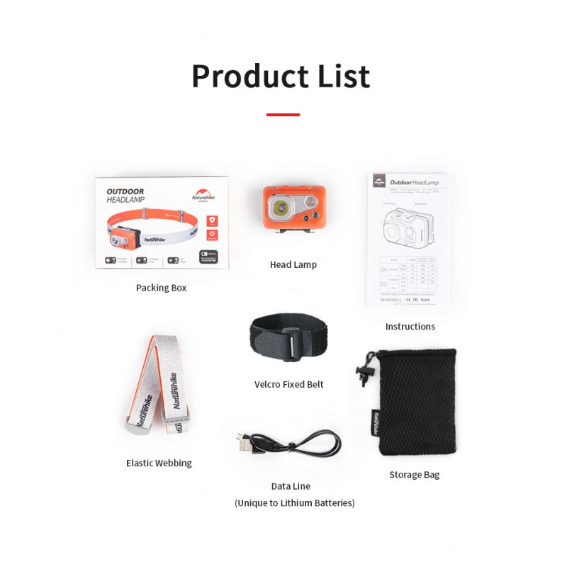 Ліхтар налобний Xinghang Naturehike IPX7 1200mAh charge version NH18T003-C Blue