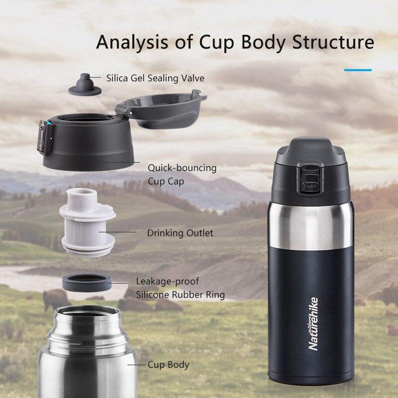 Термокружка Naturehike TT01 Vacuum Cup 0.6 L NH18T001-T Peacock Blue