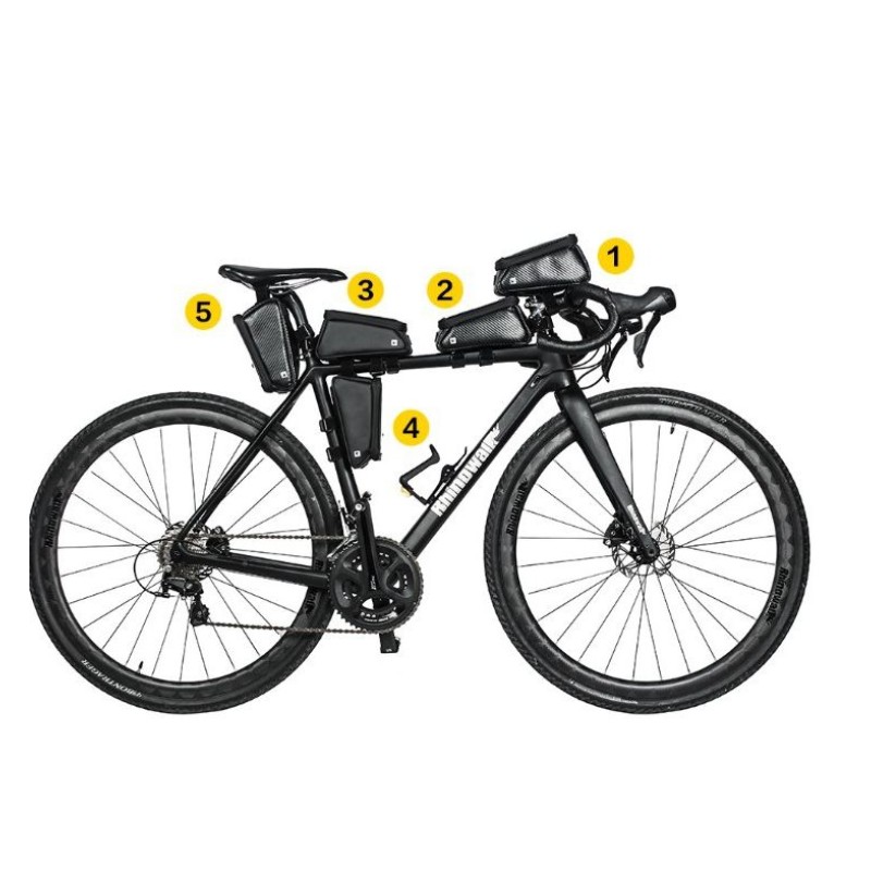 Велосумка Rhinowalk Bike Phone 1.5л RK18335 Matte Black