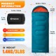 Спальний мішок KingCamp Tigris 250 KS2423 peacock blue