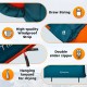 Спальний мішок KingCamp Tigris 250 KS2423 peacock blue