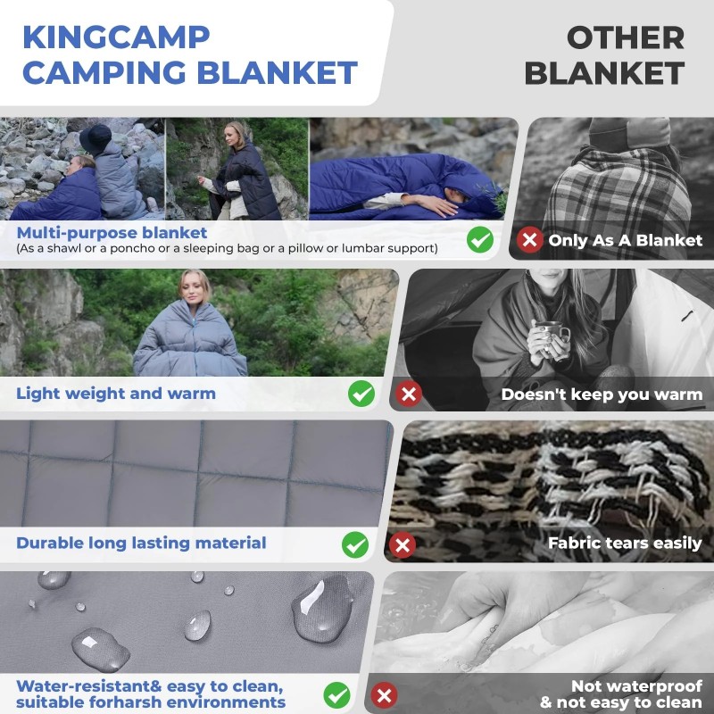 Ковдра туристична KingCamp Smart 150 KS2432 charcoal, Темно-сірий