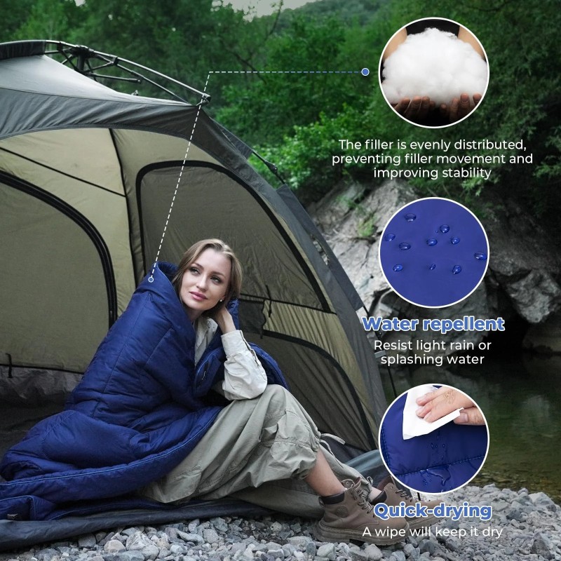 Ковдра туристична KingCamp Smart 150 KS2432 navy, Navy